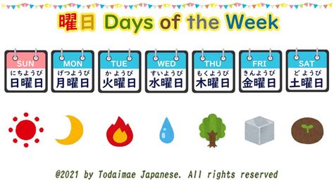 日本星期金木水火土|日文 星期 Days of the Year in Japanese